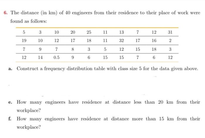 Solved 6. The distance (in km ) of 40 engineers from their | Chegg.com
