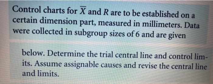 Solved Control charts for X and R are to be established on a | Chegg.com