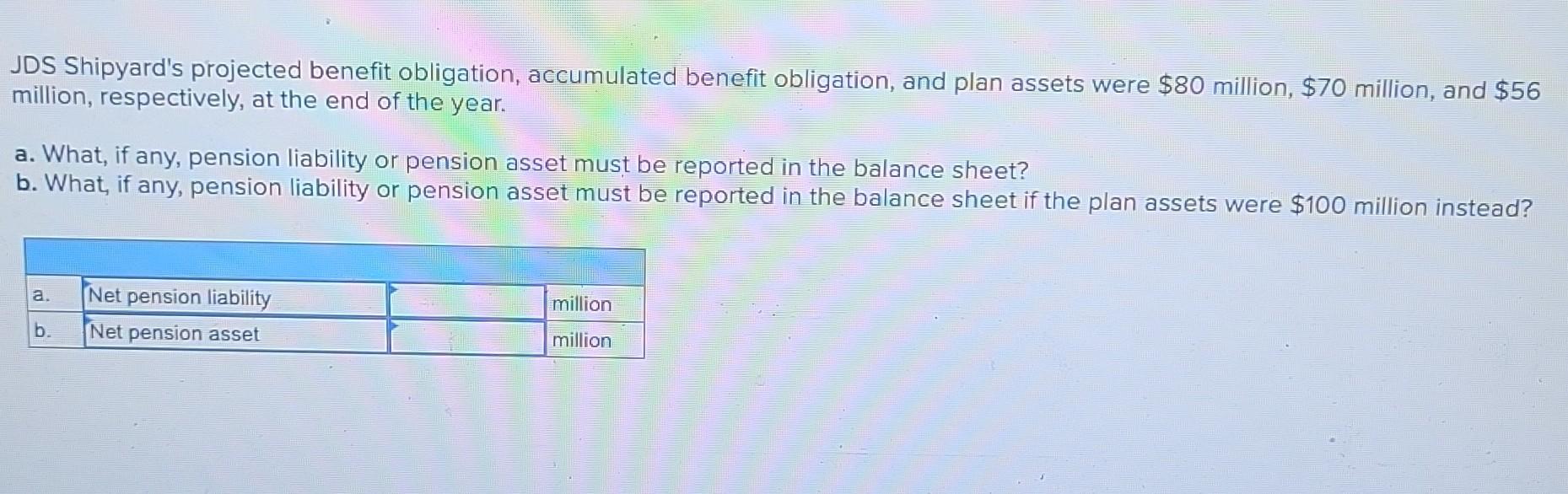 solved-jds-shipyard-s-projected-benefit-obligation-chegg