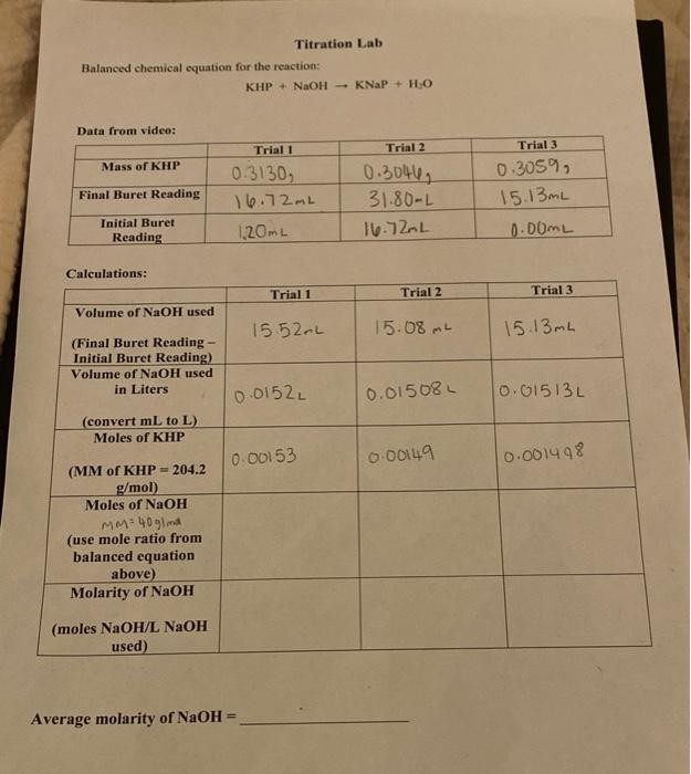 Solved Titration Lab Balanced chemical equation for the