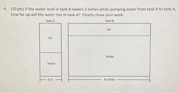 Solved 4. (10 pts) If the water level in tank B lowers 2 | Chegg.com