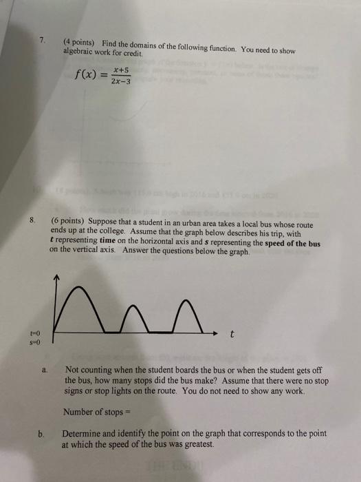 Solved 3. (4 points) Determine whether the graph below | Chegg.com