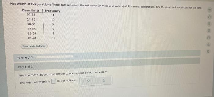 Solved Class limits Net Worth of Corporations These data | Chegg.com