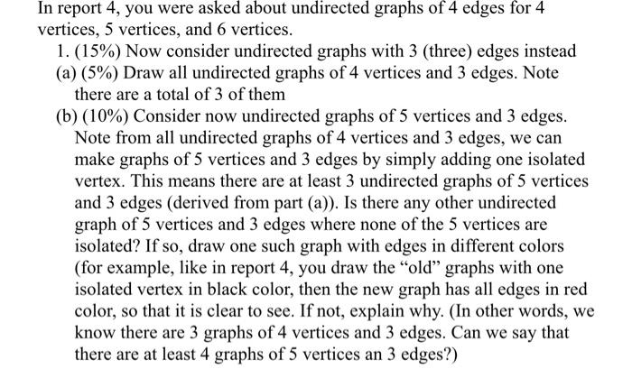 Solved In report 4, you were asked about undirected graphs | Chegg.com