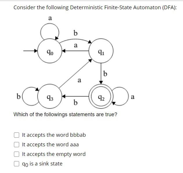 Solved Consider The Following Deterministic Finite-State | Chegg.com