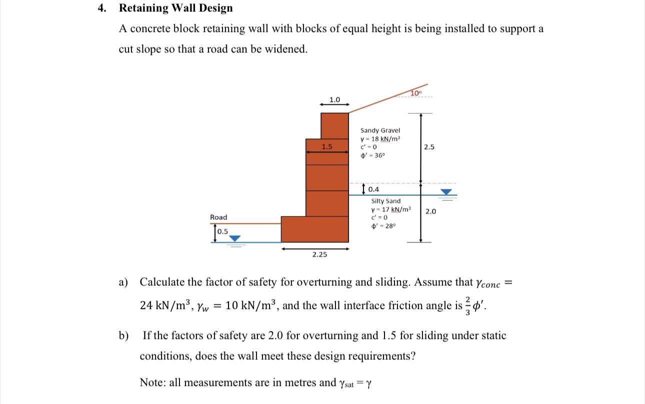 Solved Retaining Wall DesignA concrete block retaining wall | Chegg.com