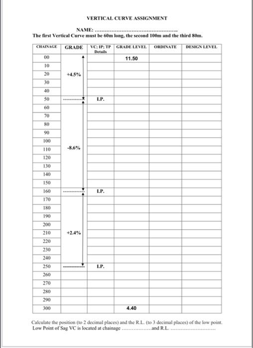 Solved VERTICAL CURVE ASSIGNMENT NAME: The first Vertical | Chegg.com