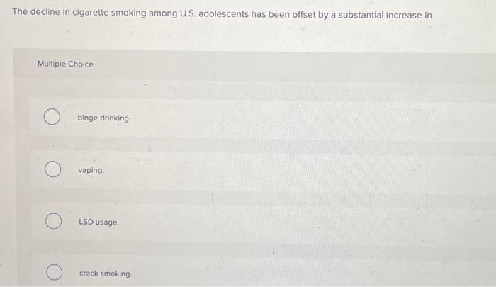 Solved All of the following are associated with sexual