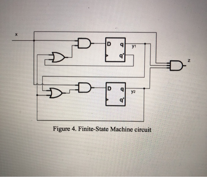 Solved Question 4: You Are Given The Sequential Circuit | Chegg.com