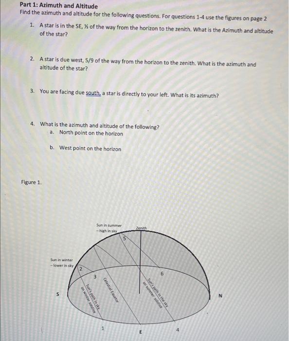 Solved Part 1: Azimuth and Altitude Find the azimuth and | Chegg.com