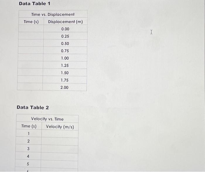 Data Table 1 Data Table 2 | Chegg.com