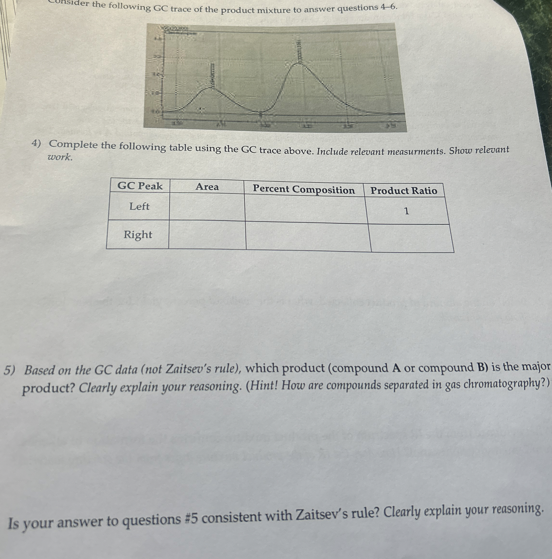 Solved Complete the following table using the GC trace | Chegg.com