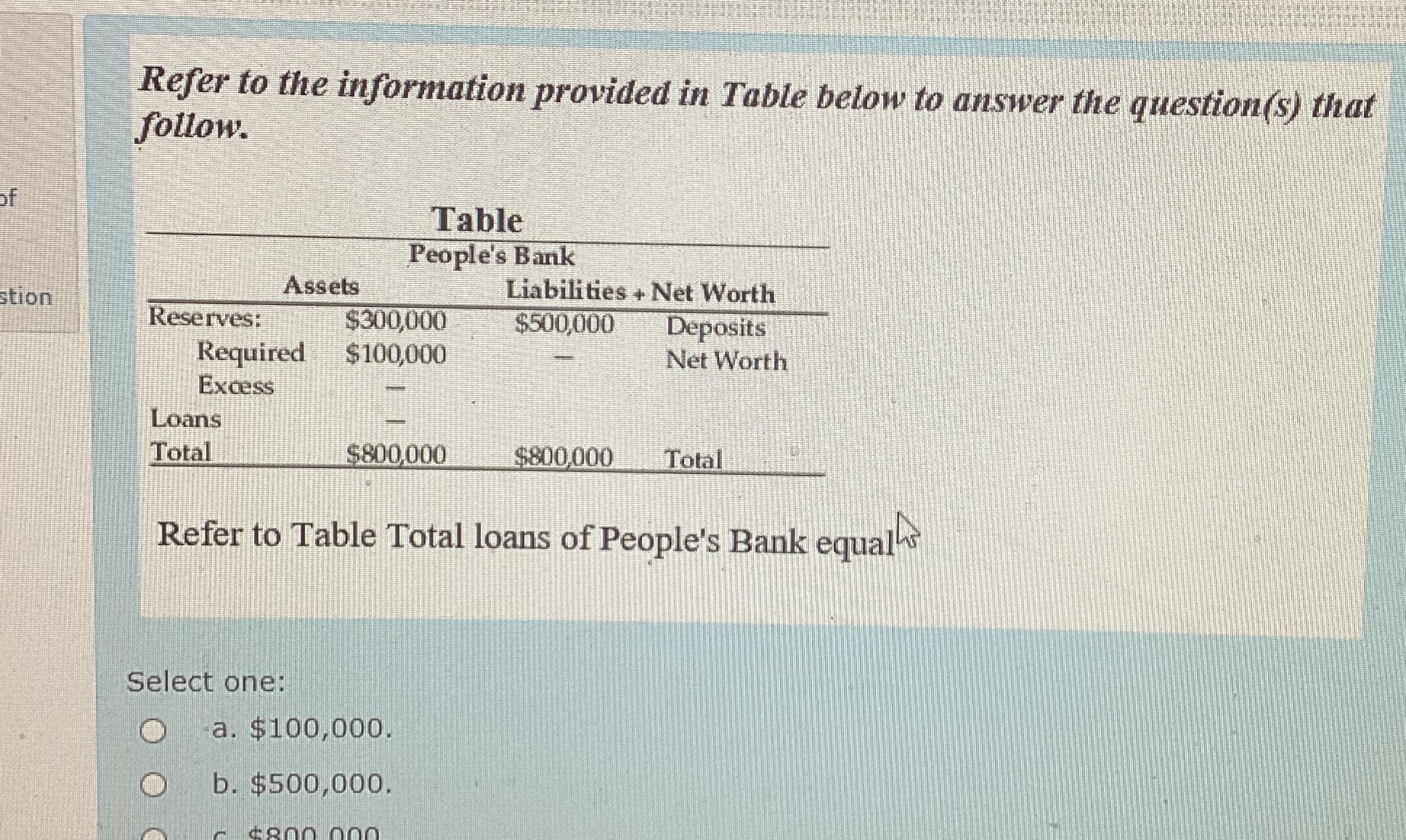 Solved Refer to the information provided in Table below to | Chegg.com