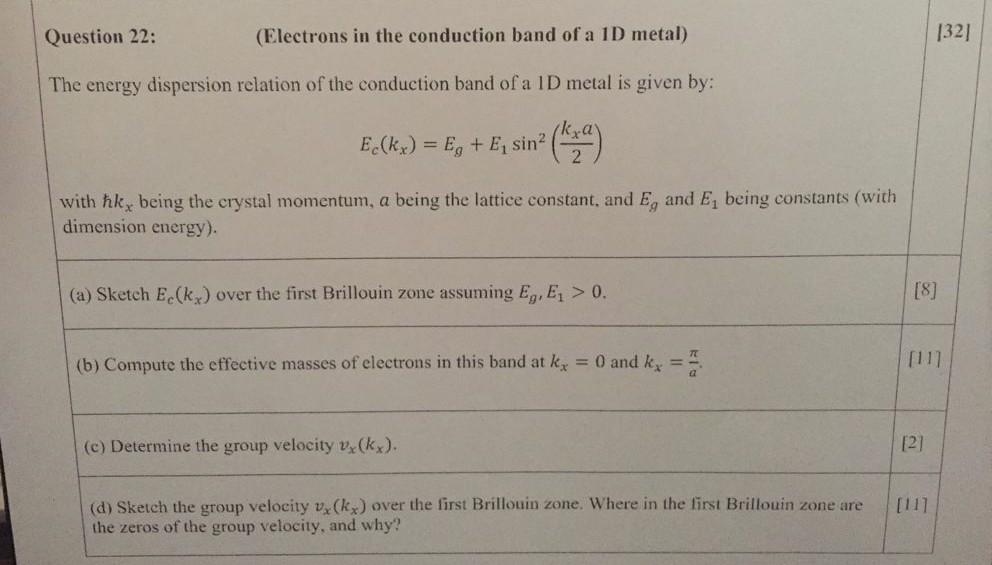 Solved Question 22: (Electrons in the conduction band of a | Chegg.com