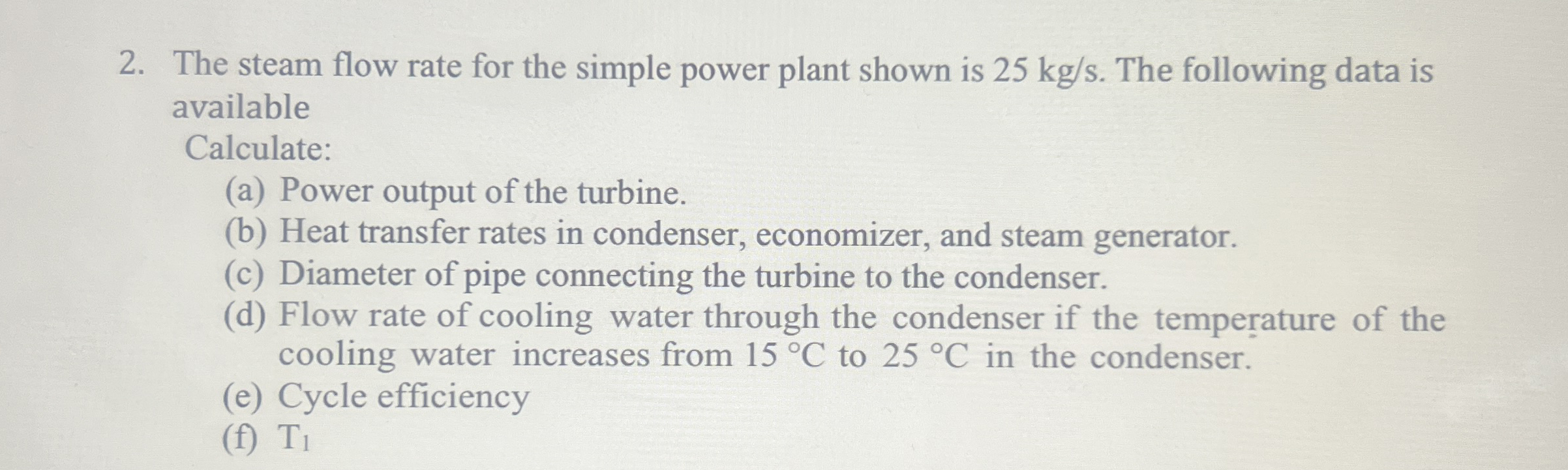 The steam flow rate for the simple power plant shown | Chegg.com