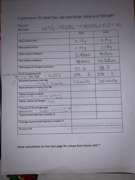 Solved Experiment 19 Ideal Gas Law and Molar Volume of