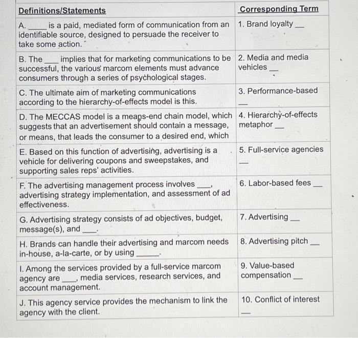 Solved Part B. The Questions In This Part Of The Assignment | Chegg.com