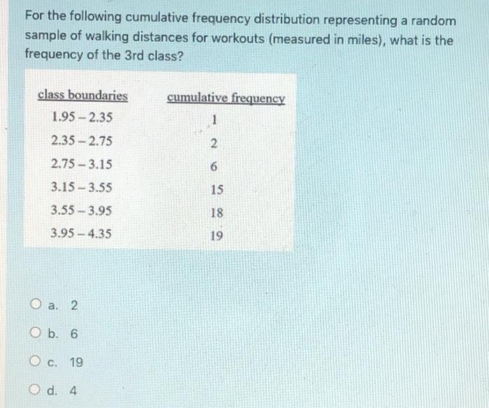 Solved The following data which represents a random sample | Chegg.com