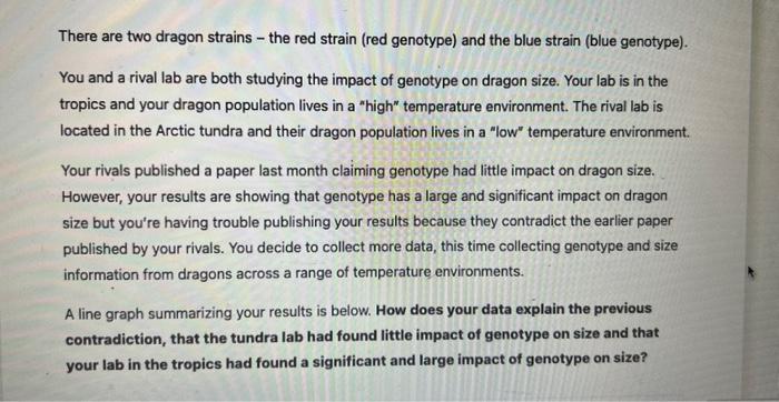 Solved There are two dragon strains - the red strain (red | Chegg.com