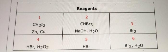 Solved all reactions can be completed with one of the sets | Chegg.com