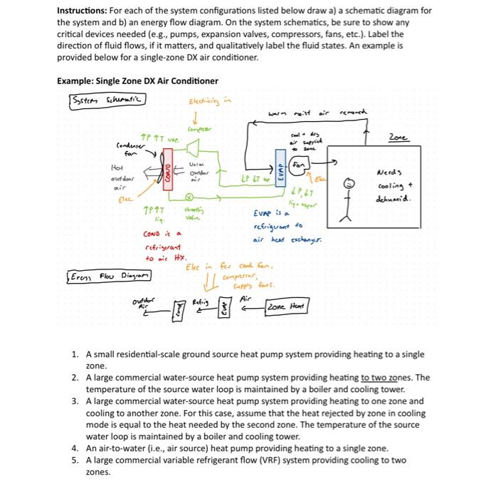 Instructions: For each of the system configurations | Chegg.com