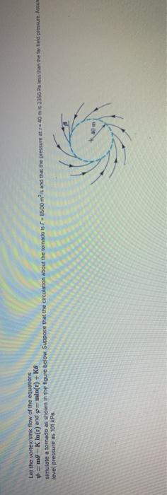 Solved Let the vortex/sink flow of the equations me-Klo(t) | Chegg.com
