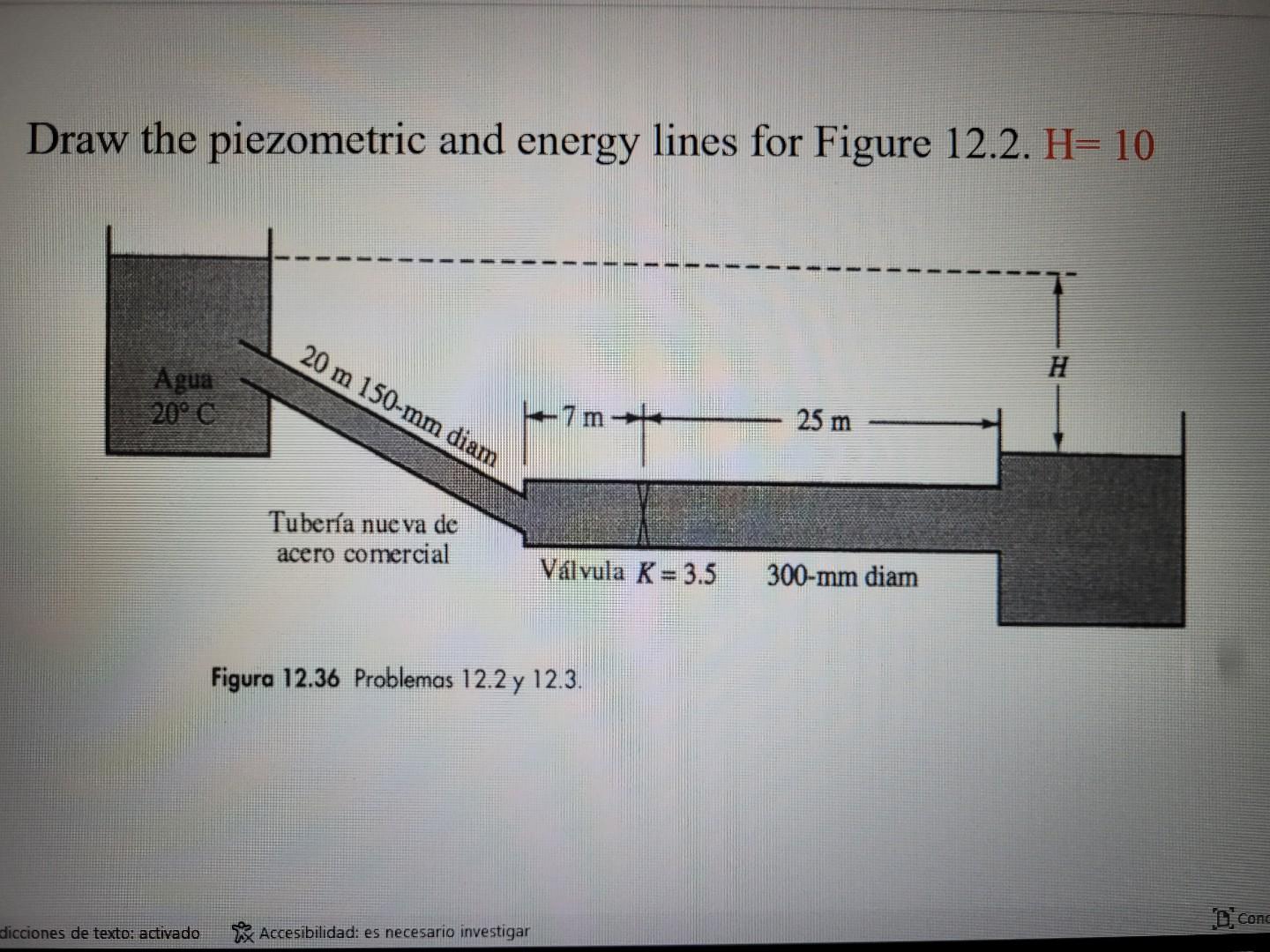 Resuelto Draw the piezometric and energy lines for Figure | Chegg.com.mx