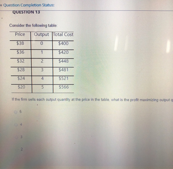 solved question completion status o decrease output... Solved Question Completion Status: QUESTION 13 Consider the | Chegg.com