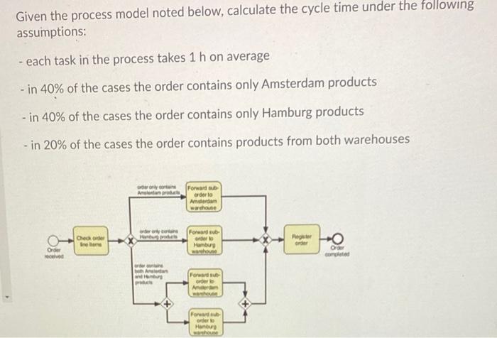Solved Given the process model noted below, calculate the | Chegg.com