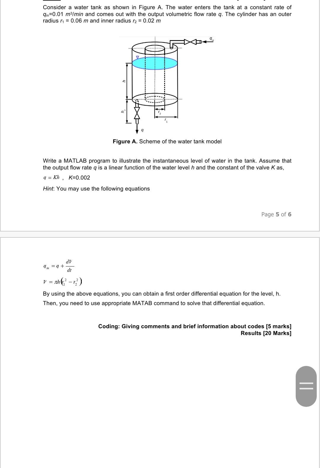 Solved Consider a water tank as shown in Figure A. The water | Chegg.com