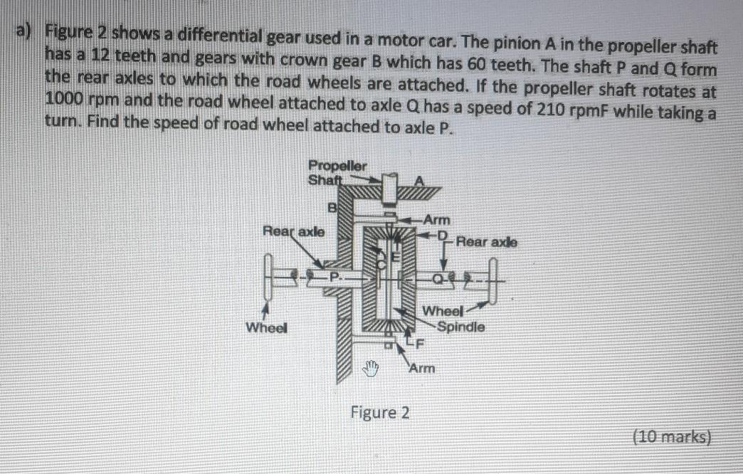 Solved a) Figure 2 shows a differential gear used in a motor | Chegg.com