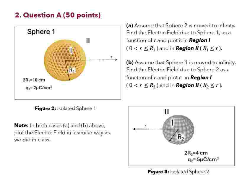 Sa Problem Sphere Question A ( 50 points)(a) Assume that Sphere 2 is | Chegg.com