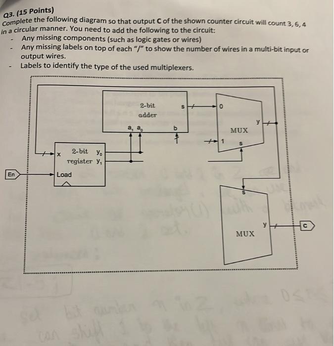 solved-q3-15-points-complete-the-following-diagram-so-chegg