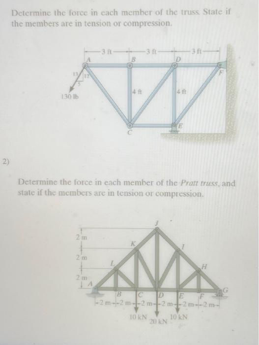 Solved Determine the force in each member of the truss. | Chegg.com