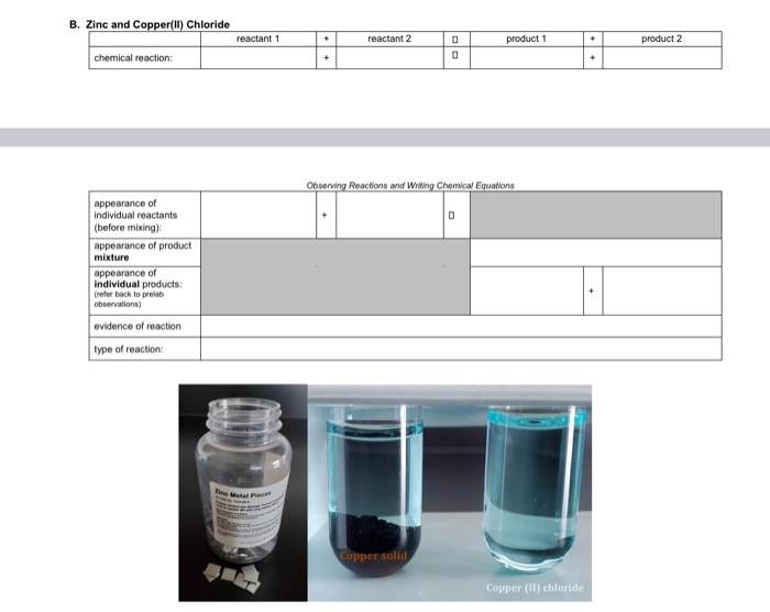 Solved B. Zinc and Copper(II) Chloride reactant 1 + reactant