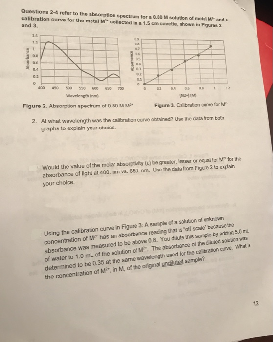 Solved Questions 2-4 refer to the absorption spectrum for a | Chegg.com
