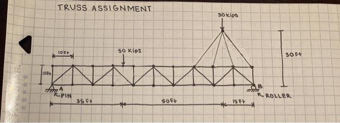 Solved TRUSS ASSIGNMENT 30 kips 10 50 Kips 30P+ LOPE ਆ A | Chegg.com