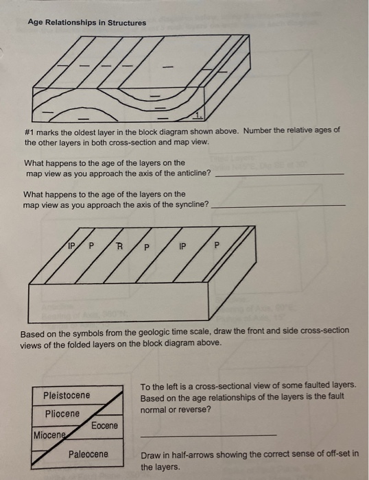 Solved STRUCTURAL GEOLOGY LAB Note The previous 3 pages