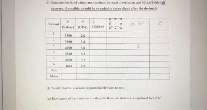 Solved 1. (35 points) The following table contains the | Chegg.com