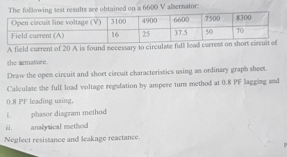 Solved The following test results are obtained on a 6600 ﻿V | Chegg.com