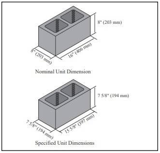 I An 8 inch special reinforced CMU shear wall has # 5 | Chegg.com