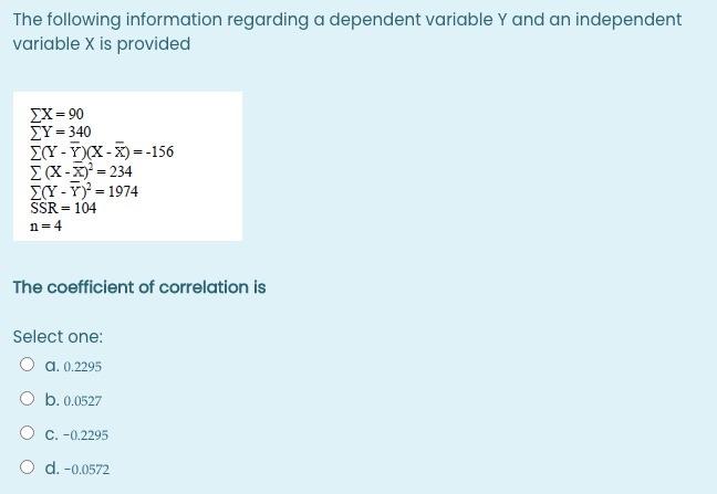 Solved The following information regarding a dependent | Chegg.com