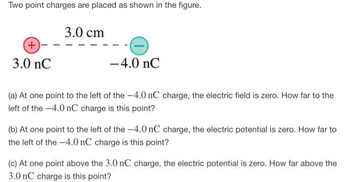 Solved Two point charges are placed as shown in the figure. | Chegg.com