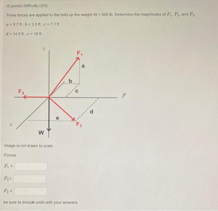 Solved (6 points) Difficulty (3/5) Three forces are applied | Chegg.com