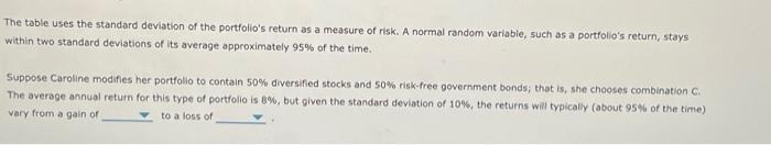 Solved Suppose Caroline Is Choosing How To Allocate Her