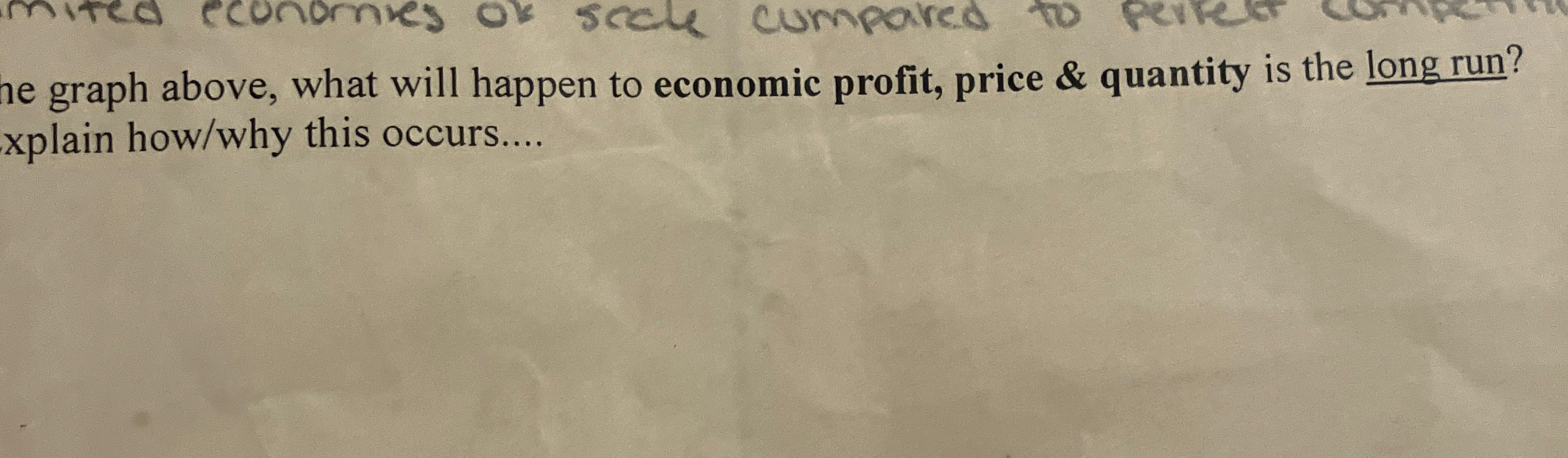 Solved graph above, what will happen to economic profit, | Chegg.com