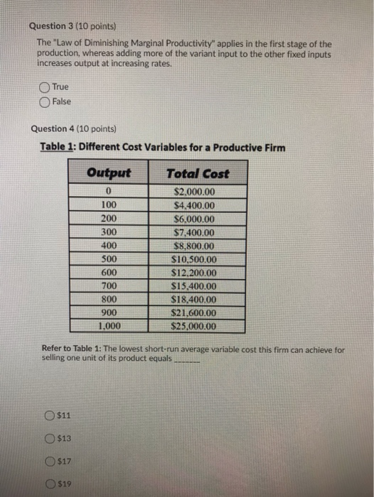 Solved Question 3 (10 points) The "Law of Diminishing | Chegg.com