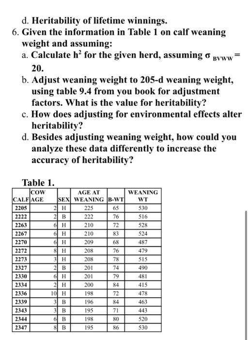 Solved D. Heritability Of Lifetime Winnings. 6. Given The | Chegg.com