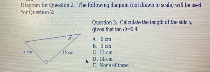 Solved Diagram for Question 2: The following diagram (not | Chegg.com