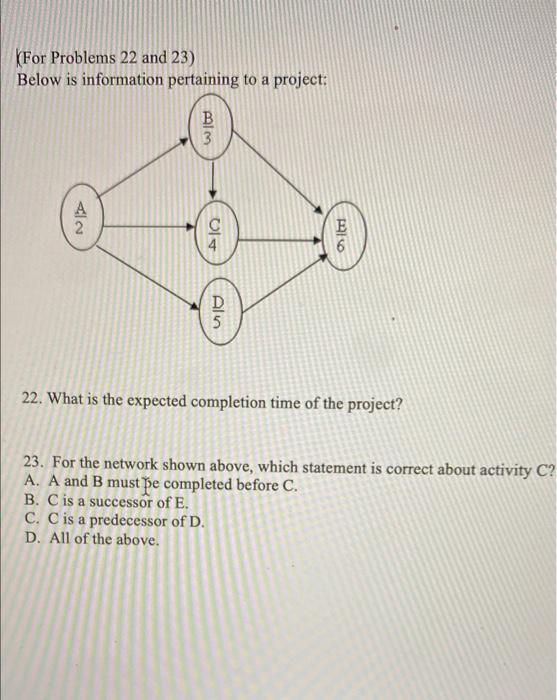 Solved (For Problems 22 and 23) Below is information | Chegg.com